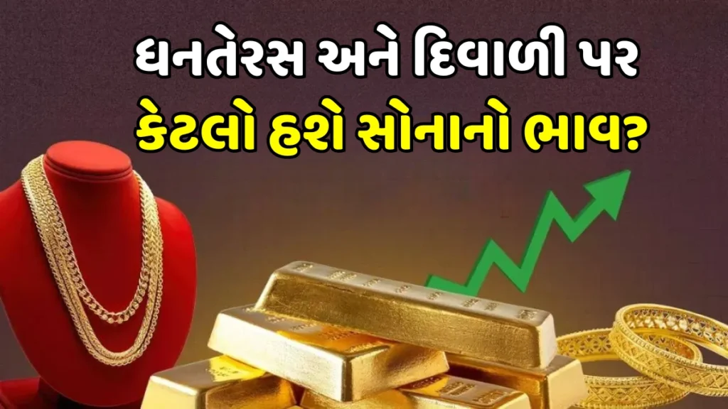 Gold Price