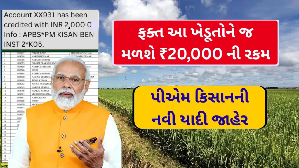 PM Kisan Beneficiary List 2025