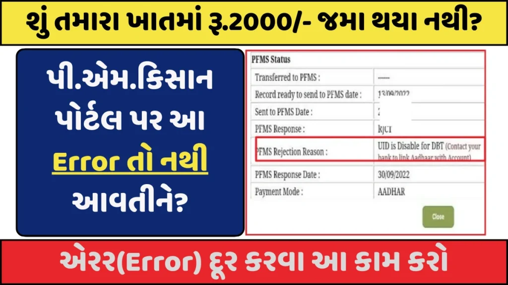 PM Kisan Yojana